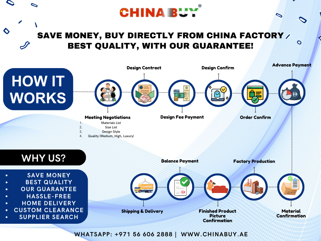 Horizontal Flowchart for Desktop